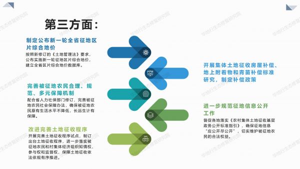 03图解《2020年耕地保护监督工作要点》_05.jpg